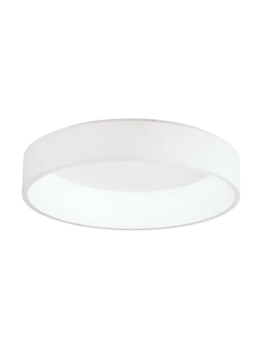 Τα Led Panels Επιφανείας Εξωτερικά 