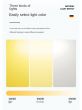 SE LED 47 RONDO GOLD CEILING 48W 3CCT WITH MEMORY 2 YEARS WARRANTY Α4 HOMELIGHTING 77-50465