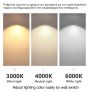 Φωτιστικό Κρεμαστό Led 100x20x18cm 18w 3CCT 3000-4000-6500K Αλουμίνιο Μαύρο Ματ Homelighting Palms 77-50456