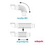 Σιφών Senzo 1 1/2'' για νεροχύτη White 31160002