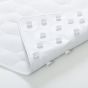 Jade Αντιολισθητικό Πατάκι 40x70cm White Sealskin  800627
