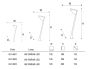 ΦΩΤΙΣΤΙΚΑ ΕΞΩΤΕΡΙΚΟΥ ΧΩΡΟΥ - ΚΩΔ. GL14601 Sun Light