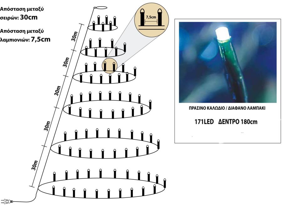 171Led Λαμπάκια Σταθερά Στύλ Κώνος Με Μετασχηματιστή Ip44 Με Πράσινο Καλώδιο/Λευκό Λαμπάκι Για Δέντρο 180cm (Kelvin: 6.000 - 10.000) Lianos 60127