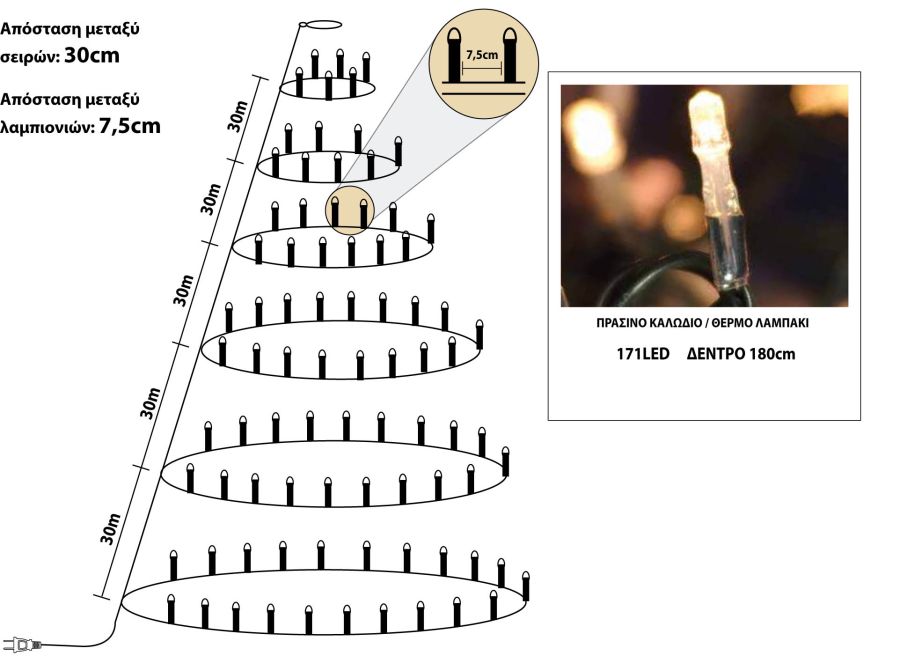 171Led Λαμπάκια Σταθερά Στύλ Κώνος Με Μετασχηματιστή Ip44 Με Πράσινο Καλώδιο/Θερμό Λαμπάκι Για Δέντρο 180cm (Kelvin: 2.500 - 3.000) Lianos 60128