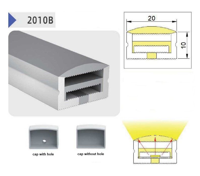 SE-SIL-2010B THICK SILICON 2x1cm FOR LED STRIP PRICE PER METER HOMELIGHTING 77-50539